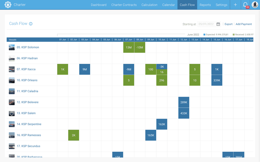 Charter_Cashflow_1440x900.png