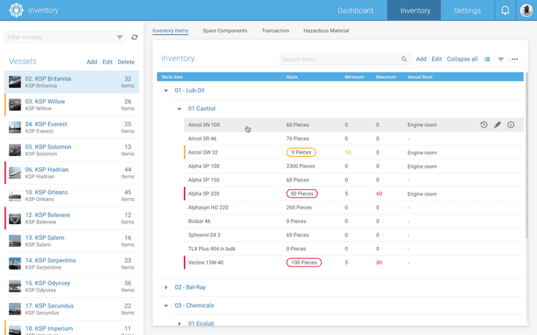 Curious to learn more about CFM Inventory?