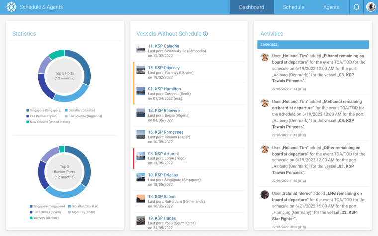 Curious to learn more about CFM Schedules & Agents?